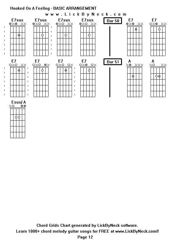 Chord Grids Chart of chord melody fingerstyle guitar song-Hooked On A Feeling - BASIC ARRANGEMENT,generated by LickByNeck software.